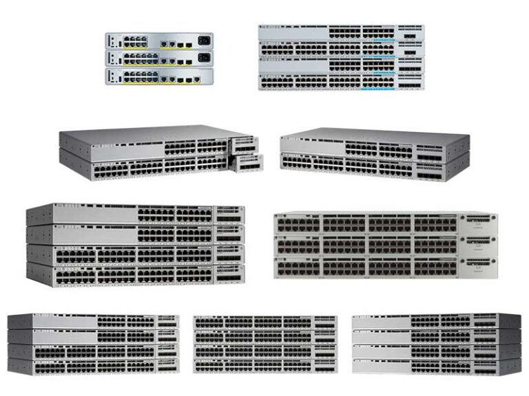 Cisco Networks Products Solution