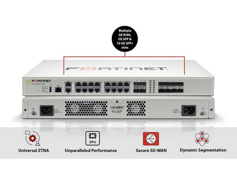 Fortinet Networks Products Solution